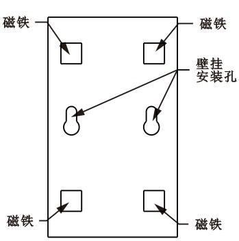 SPD-HT485_D機(jī)架溫濕度傳感器，機(jī)架溫濕度傳感器