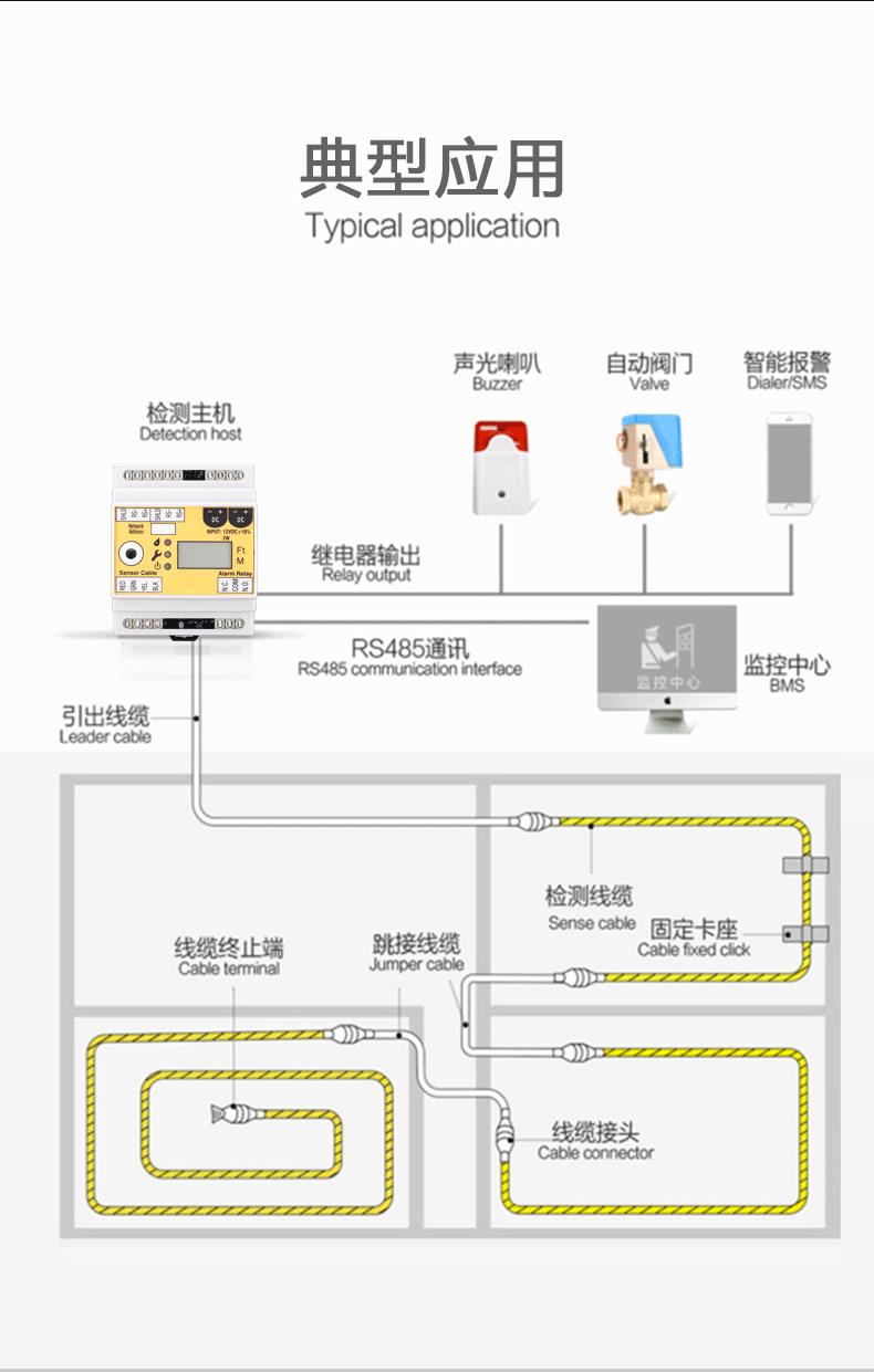 SPD-PC3定位側漏控制器,定位側漏控制器,側漏控制器