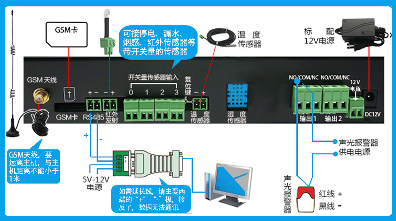 機房環境監控短信報警系統，機房環境監控系統